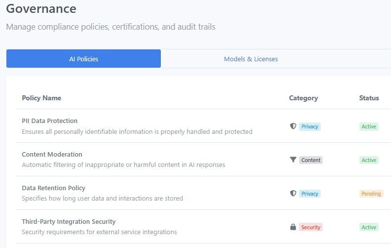 endeavor_governance 790x502